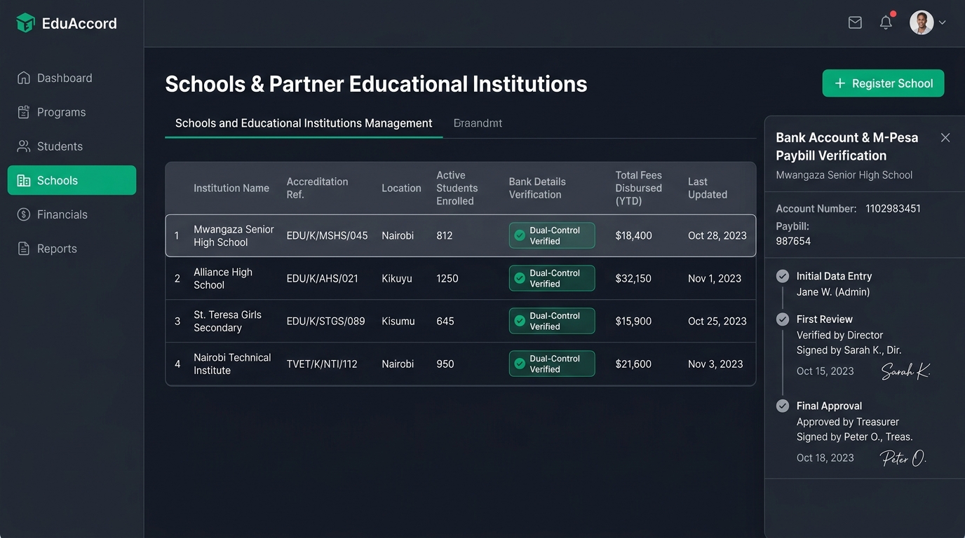 Schools and Educational Institutions Registry Screen